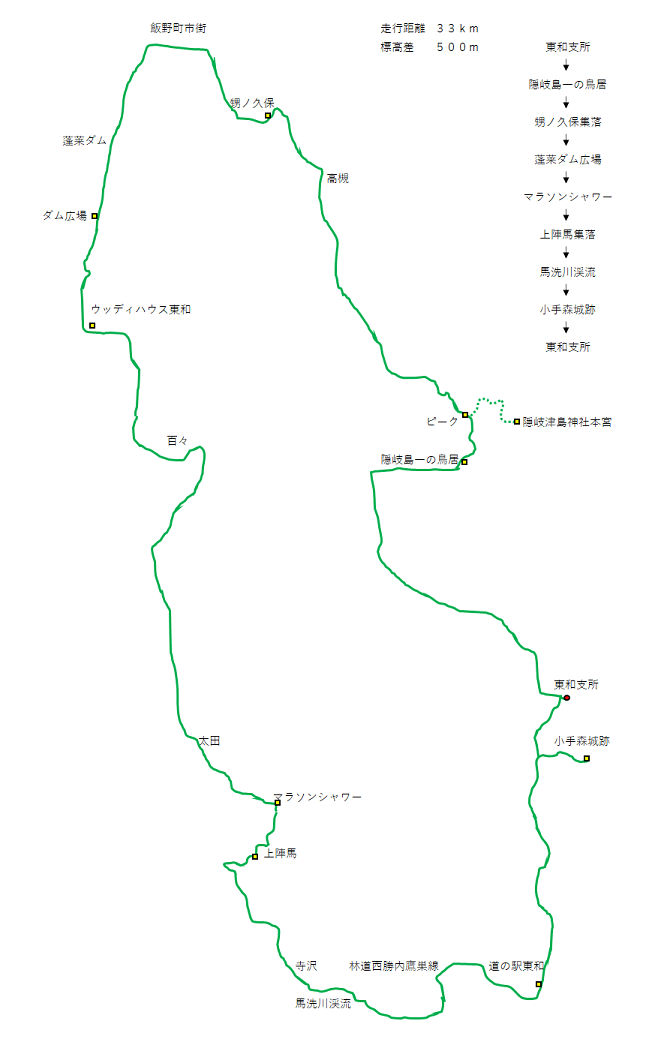 二本松東和町