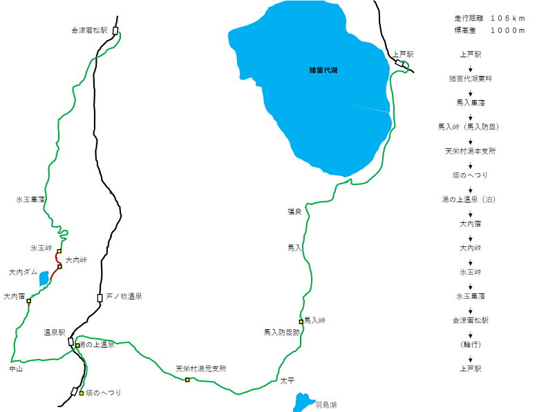 ACF湯の上温泉