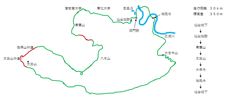 仙台市内ポタ