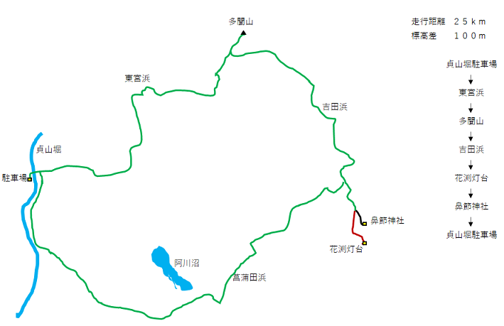 七ヶ浜町2022