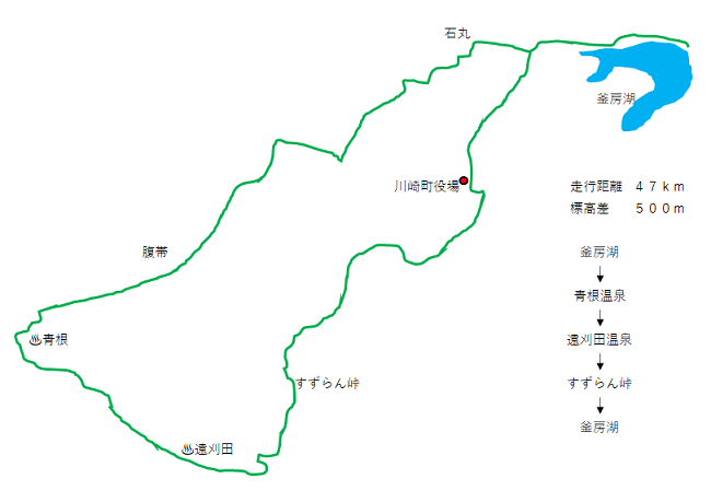青根温泉2020