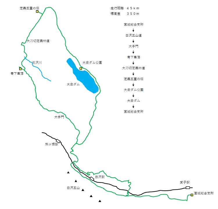 大刀切定義林道2023