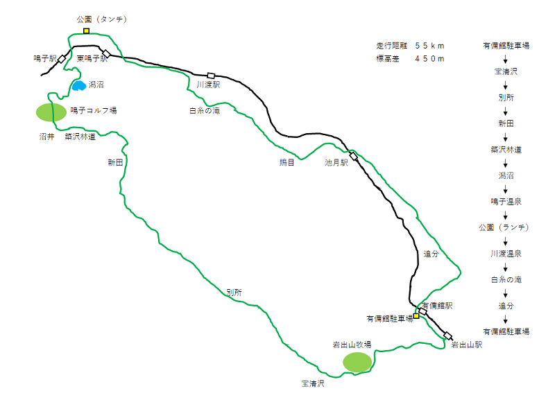 潟沼２０２２