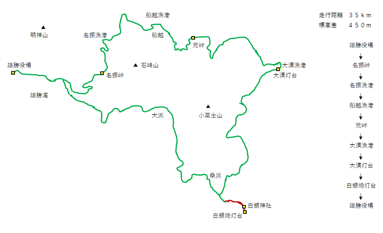 雄勝半島