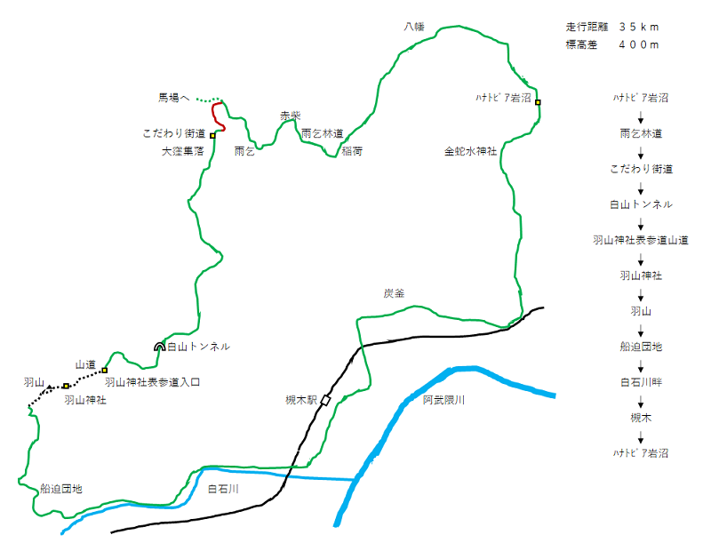 羽山神社2021