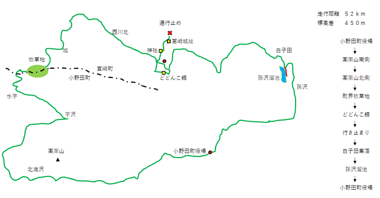 薬萊山2022