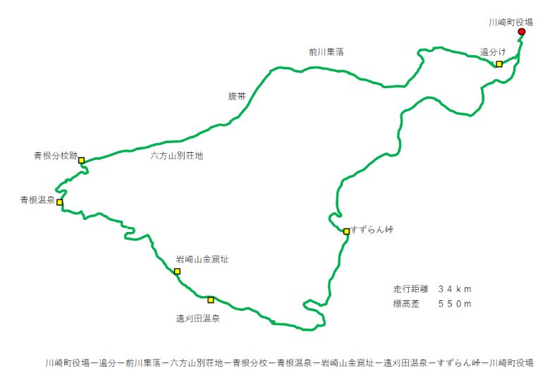 青根１8