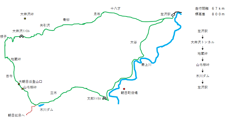 大井沢２０１９