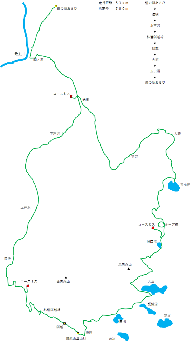 狐越2022