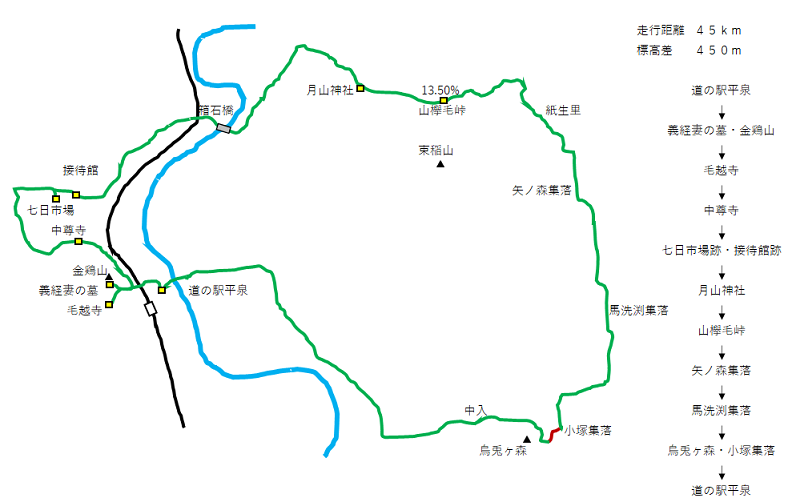 岩手県限界集落
