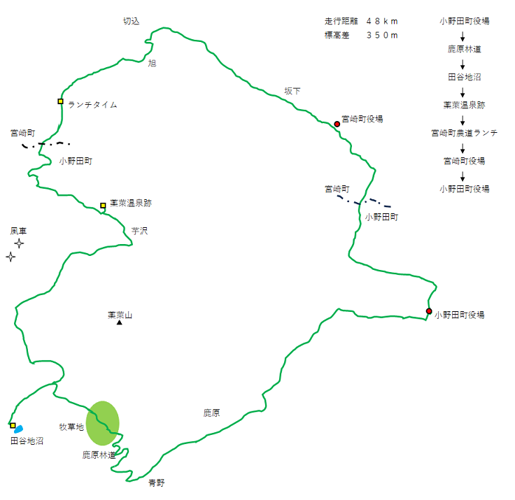 小野田町ポタ2023