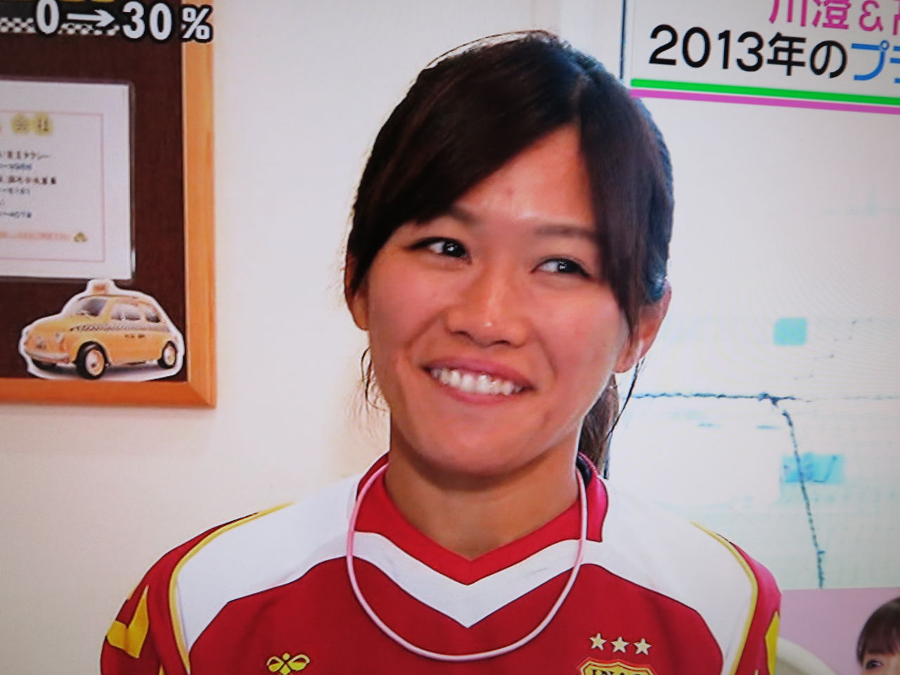 Inac神戸 ユニフォーム 川澄奈穂美 最安値