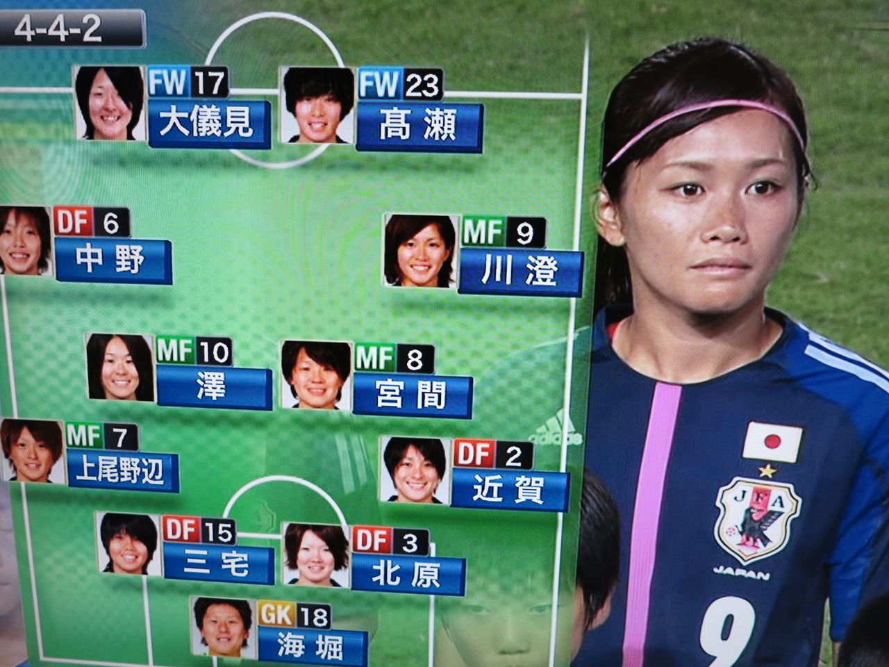 川澄奈穂美さん アルプス通信 魅惑の山々