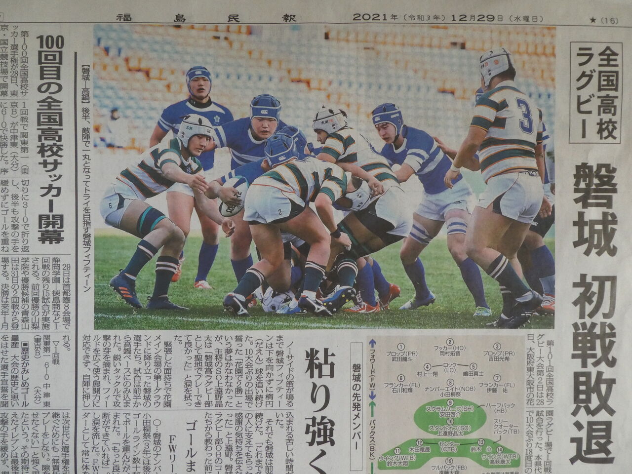 火 磐城高校０ ４５高鍋高校 高鍋の鋭い出足とタックルに手も足も出ずに磐高完敗 全国高校ラグビー大会 アルプス通信 魅惑の山々