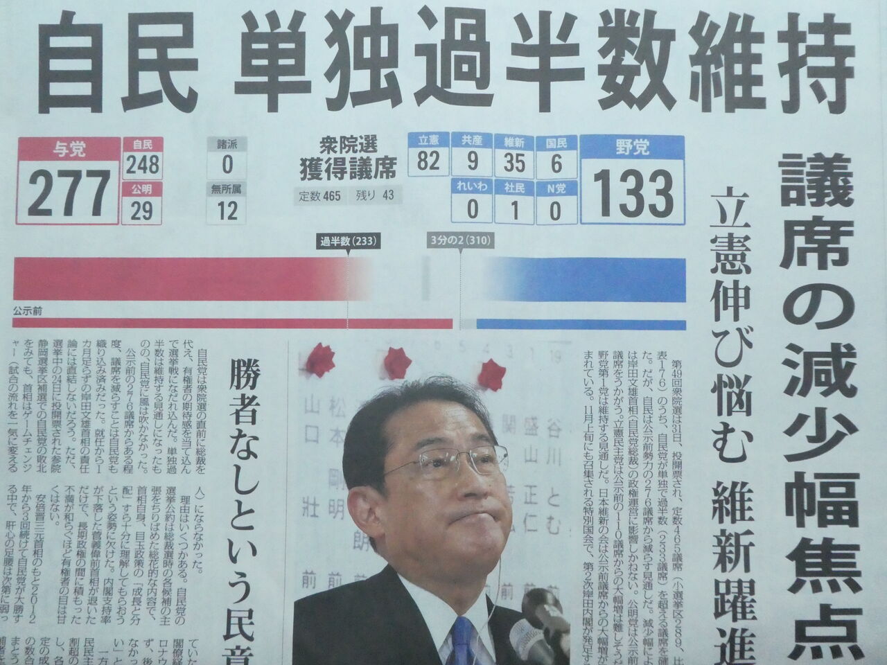 呆れ果てる