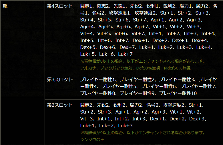 深淵の回廊再臨 Idavollぽんぽん日記 深淵の回廊再臨 Idavollぽんぽん日記