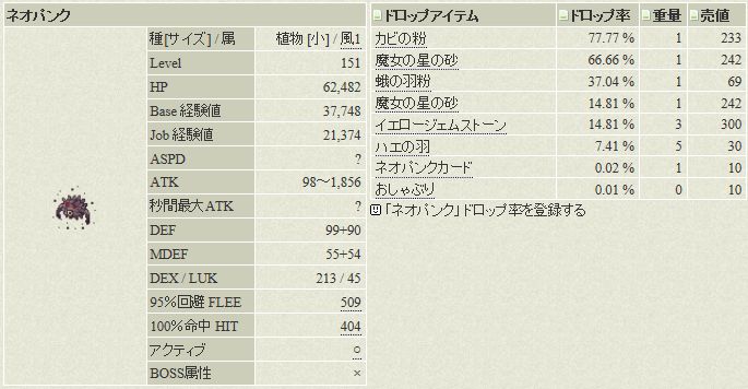 ネオパンクとかいう金銭も経験値も優秀なモンスター Idavollぽんぽん日記