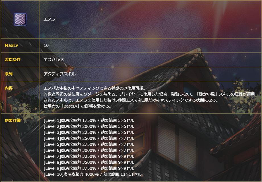 星帝とソウルリーパーについて Idavollぽんぽん日記