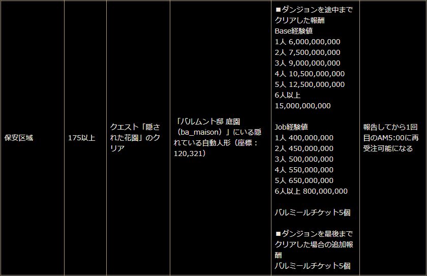 Episode Ilusionとと新md 星帝 ロボ Idavollぽんぽん日記