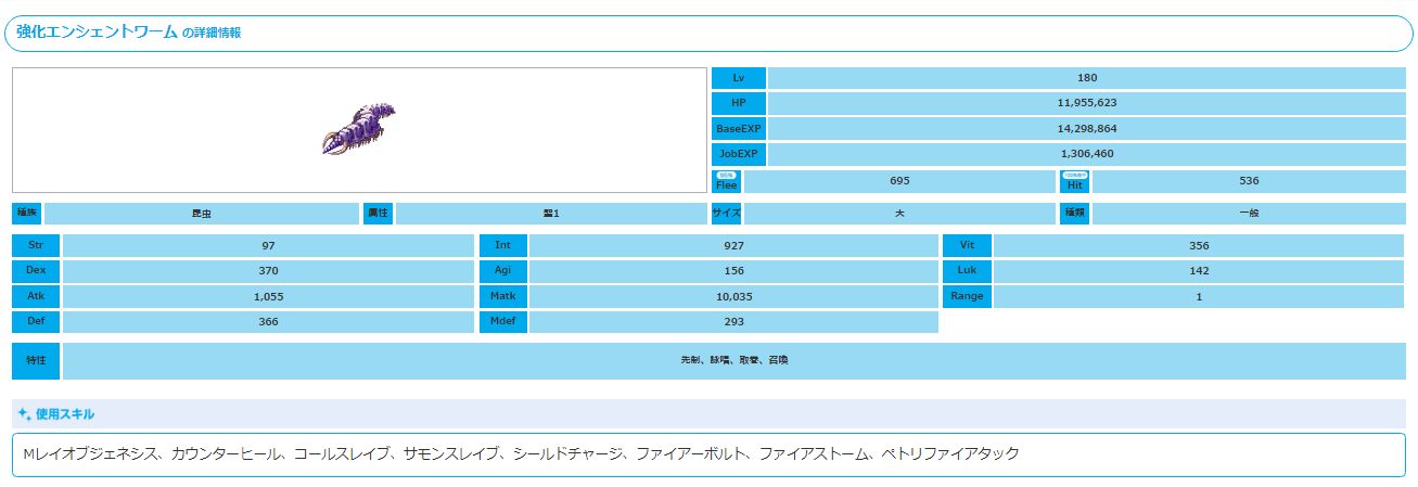 特訓の間のまとめとメカニックソロ Idavollぽんぽん日記