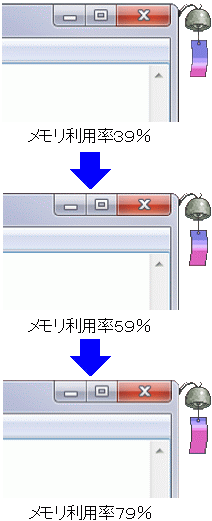 過去記事追跡企画 あのソフトは今 ｐａｒｔ２ デスクトップを涼しく彩るデジタル風鈴ソフト 窓風鈴 情報発信系ｂｌｏｇ Altair 00