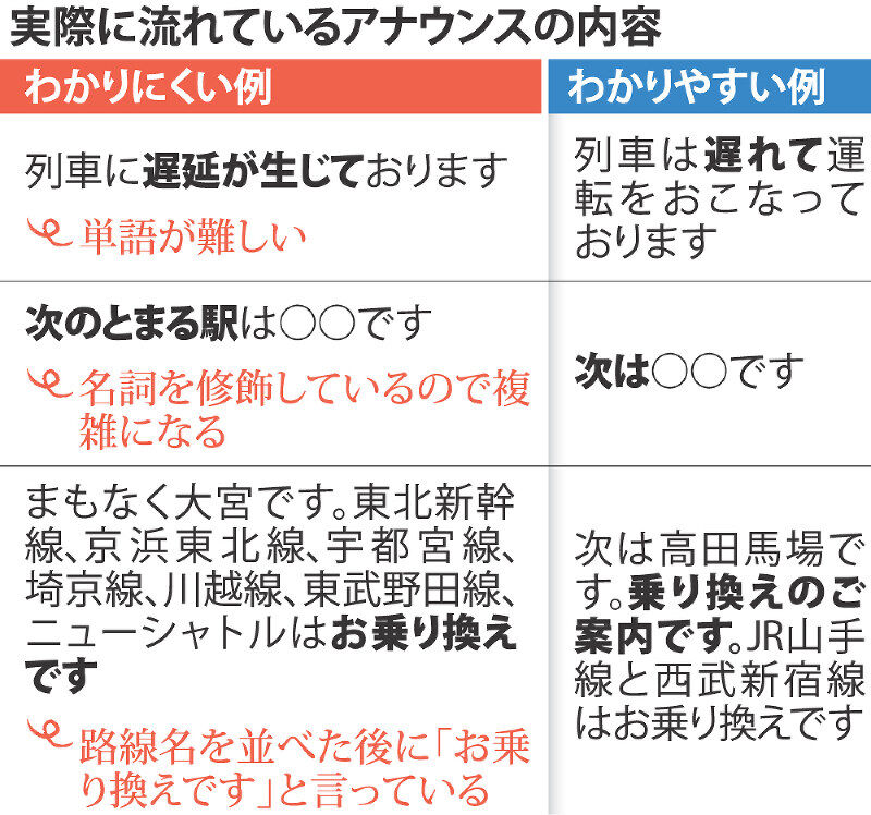 日本文化の特長である丁寧な接客が外国人にとってストレスとなる理由とは?