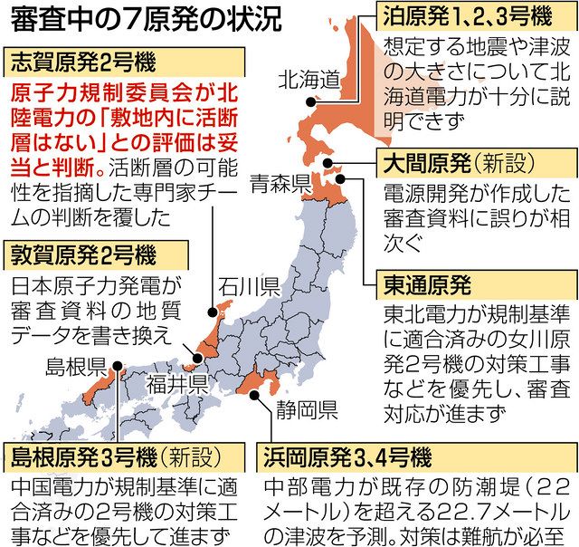 志賀原発再稼働の是非を問う、能登半島地震の衝撃とは？