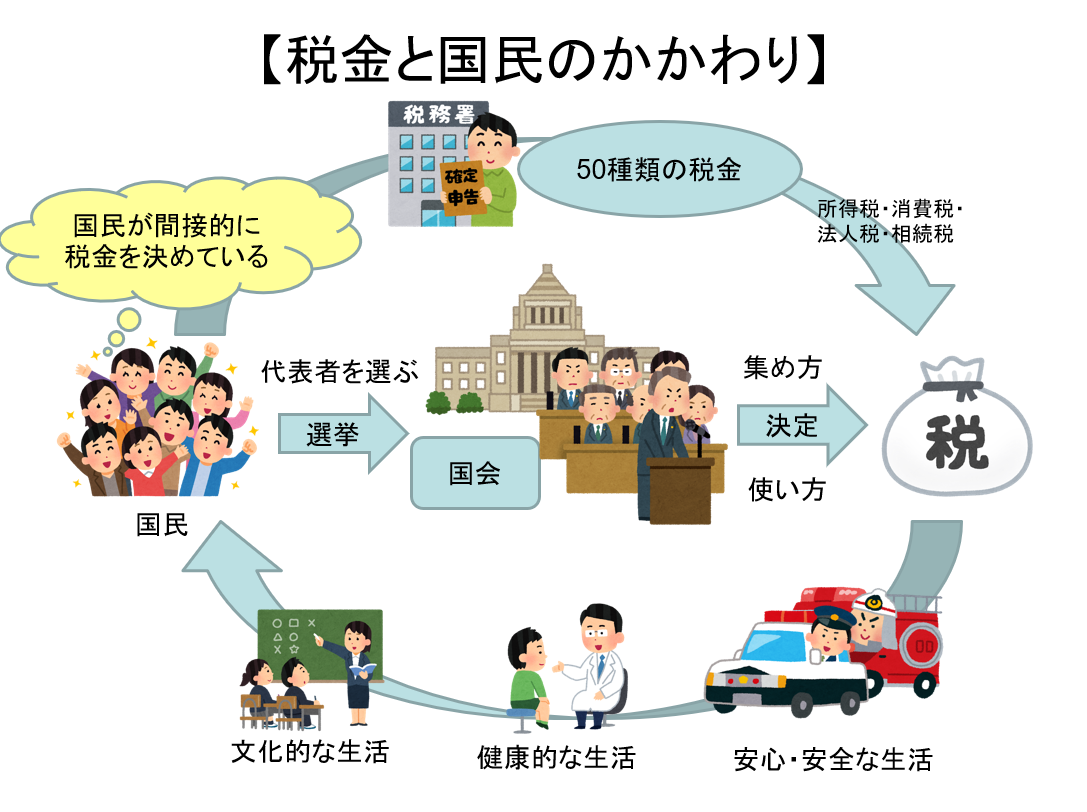 日本で税金未納が永住権取り消しの理由に？華字メディアが報じる背景とは