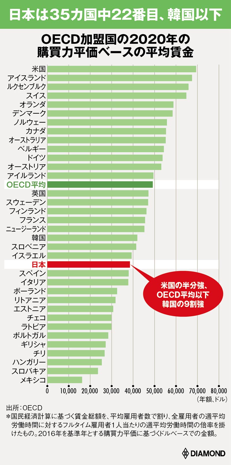 韓国人の視点から見た日本、異常な国としての事実とは