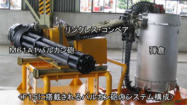 速射性能を比較！バルカン砲、チェーンガン、リヴォルヴァーカノンの違いを徹底解説！