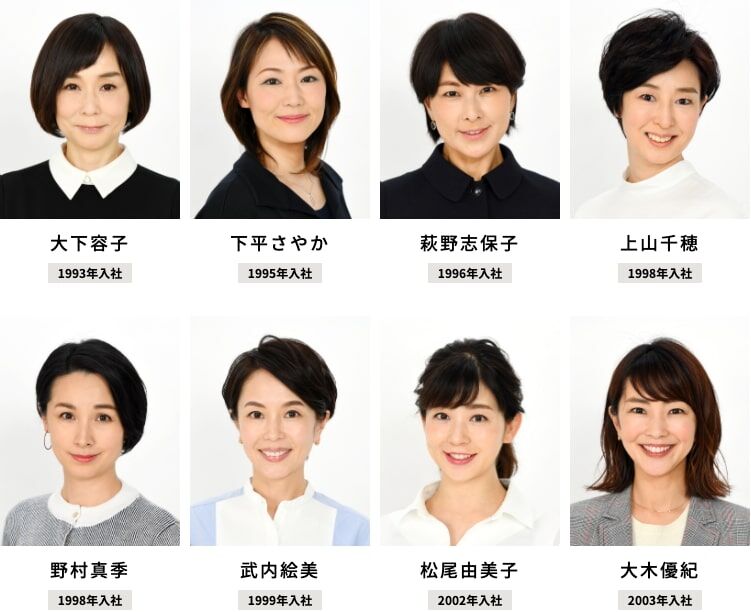 人気アナウンサー対決！どっちがあなたの心をつかんでいる？