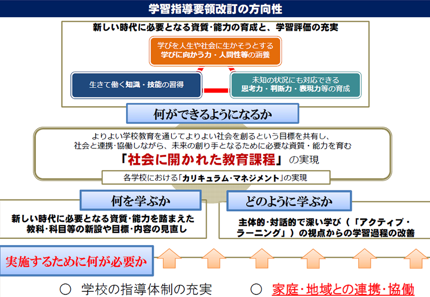 驚きの速報！首相が各国の支援を一律断る意思表明、国内外で議論沸騰」