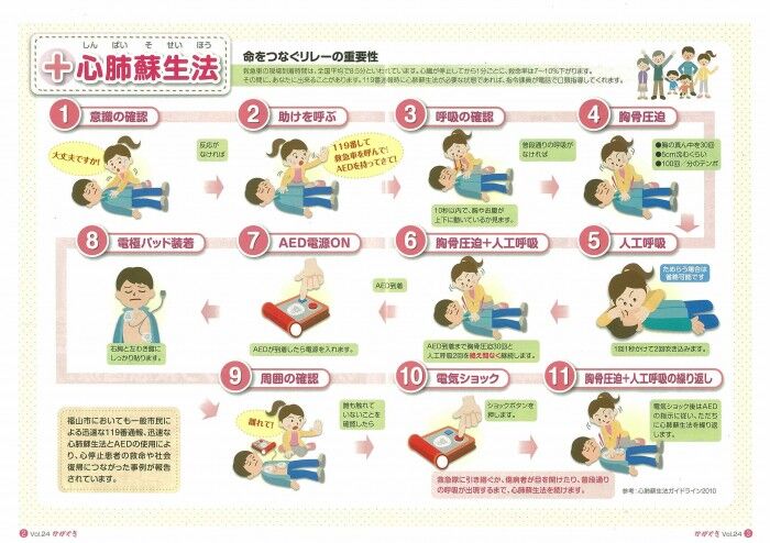 「保育士面接でのびっくり質問！心肺蘇生よりシフォンケーキ？女性の戸惑い」