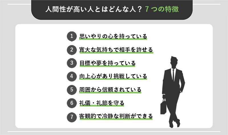 「人間性を見極めるヒント！品格のある質問とは？」- カウンセラーが教える、品格のある質問の特徴と効果について解説