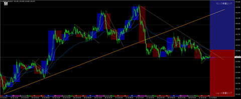 GBPJPY.oj5kM15.png