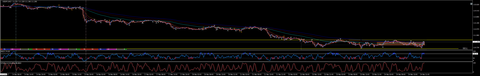 USDJPY_M15