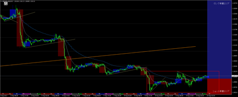 GBPUSD.oj5kM15.png