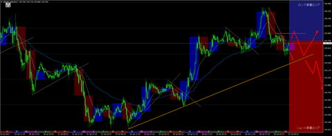 GBPJPY.oj5kM15.png