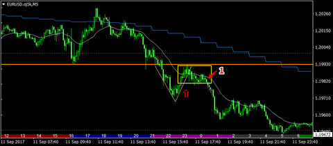 EURUSD.oj5kM5_007.png