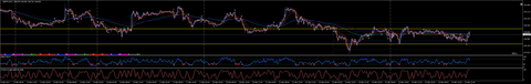 GBPJPY_M15