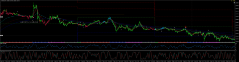 EURUSD_M5_00