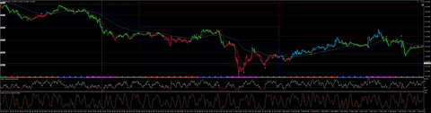 USDJPY_M5_00