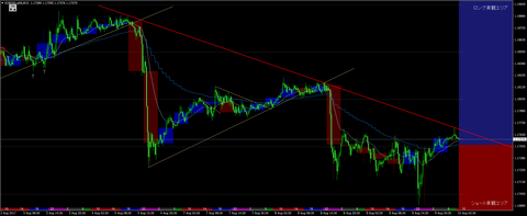 EURUSD.oj5kM15.png