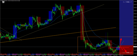 GBPJPY.oj5kM15.png