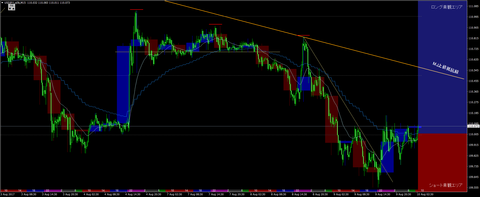 USDJPY.oj5kM15.png