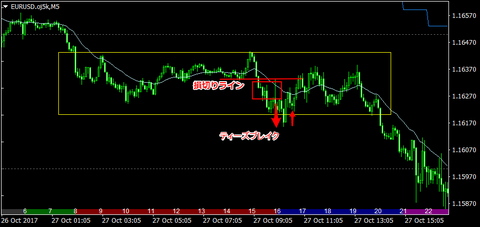 EURUSD.oj5kM5_004.png