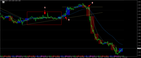 EURUSD.oj5kM15.png