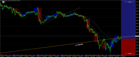 EURJPY.oj5kM15.png