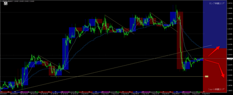 GBPUSD.oj5kM15.png