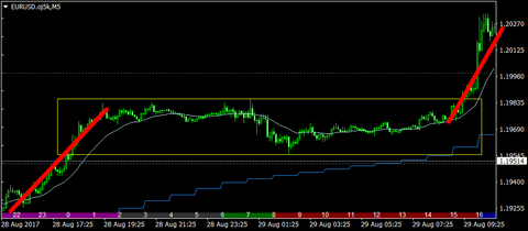 EURUSD.oj5kM5_008.png